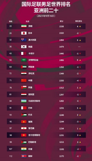越南vs韩国直播360(世预赛直播越南vs中国)