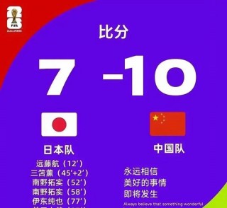 足球世界排名fifa(足球世界排名有多少个国家)