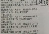 周二足球竞彩推荐(周二足球竞彩推荐一注)