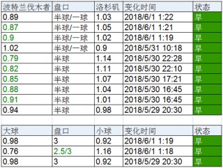 银河足球队连胜(银河足球队连胜是哪一集)