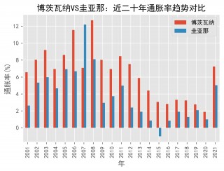 美国VS圭亚那赛事分析(美国vs圭亚那赛事分析报告)