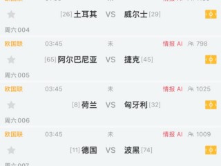 足球历史更大比分(足球历史更大比分排名)