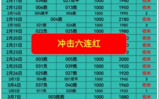 神单说足球(每日足球神单)