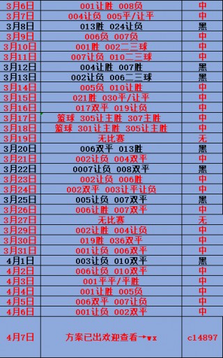 敦刻尔克VS特鲁瓦比分(敦刻尔克vs特鲁瓦比分预测)