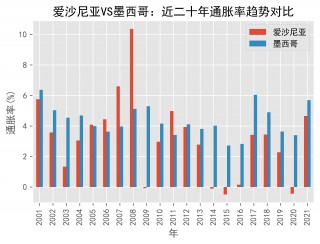 德国vs墨西哥cctv直播的简单介绍