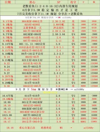 喀麦隆vs加纳比分(喀麦隆vs加纳比分结果)