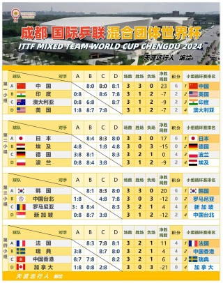韩国vs香港(韩国与香港哪个发达)