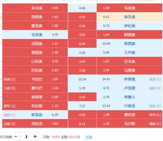 足球任九奖金怎么算(足球任九奖金怎么算的)