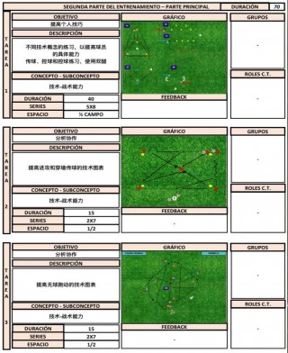怎样学好足球(想学足球要怎么练)