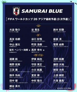 日本足球队战术(日本足球战略)