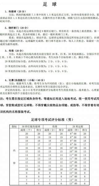 足球选拔测试标准(足球队员选拔测试标准)