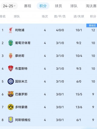 拜仁vs尤文图斯比分(拜仁vs尤文图斯次回合)