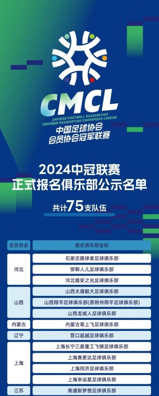新浪国内足球新闻(新浪国内足球新闻网)