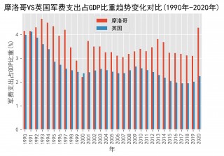 摩洛哥VS科特迪瓦战况分析(摩洛哥vs科特迪瓦战况分析预测)