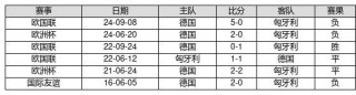 足球 *** 概率(足球 *** 14场胜负)