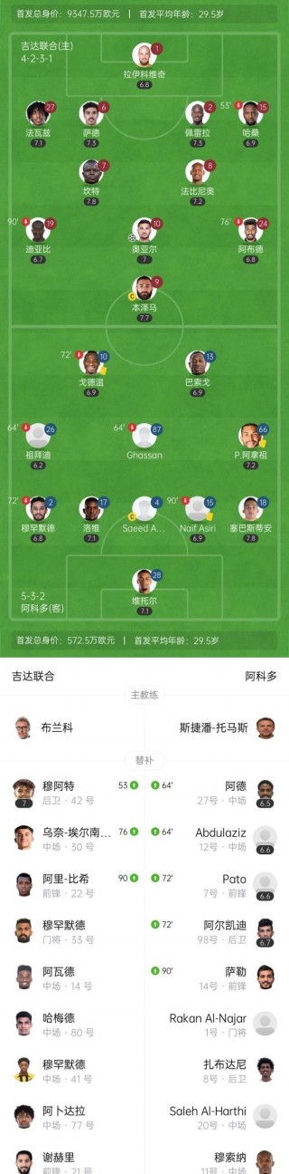 俄罗斯沙特足球预测(足球赛俄罗斯与沙特视频)