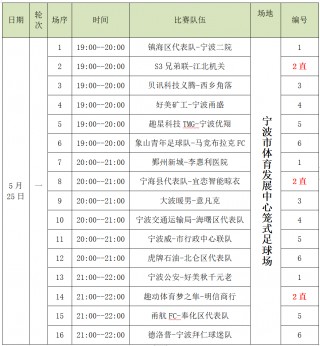 2015足球赛程表(2015年中国足协杯赛程表介绍)
