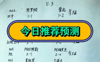 预测足球(预测足球比赛怎样起卦)