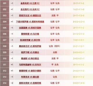 西班牙vs德国比分预测(西班牙vs德国比分预测分析)