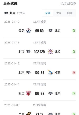广厦队vs北京队(广厦vs北京第四节)