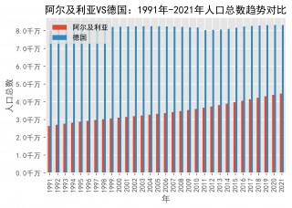 韩国vs阿尔及利亚预测(韩国vs阿尔及利亚预测结果)