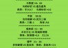 多特蒙德vs科隆预测(多特蒙德对科隆的比分预测)