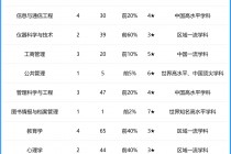武汉江大vs(武汉江大女足进女足亚冠八强)