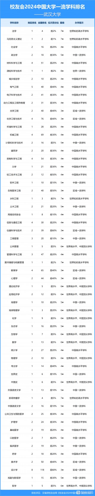 武汉江大vs(武汉江大女足进女足亚冠八强)