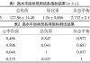 足球心率(足球 心率)