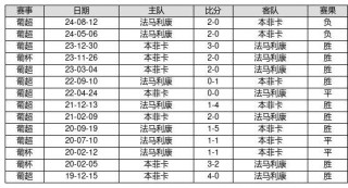足球 *** 胜负规则(足球 *** 胜负规则是什么)