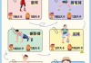 踢足球消耗的热量(踢足球消耗的热量是什么)