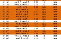 007足球比分即时比分(007足球比分即时比分一一)