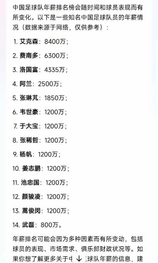 中国足球员年薪(中国足球员年薪多少钱一个月)