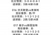 竞彩足球专家推荐预测(竞彩足球专家推荐预测唯彩网)
