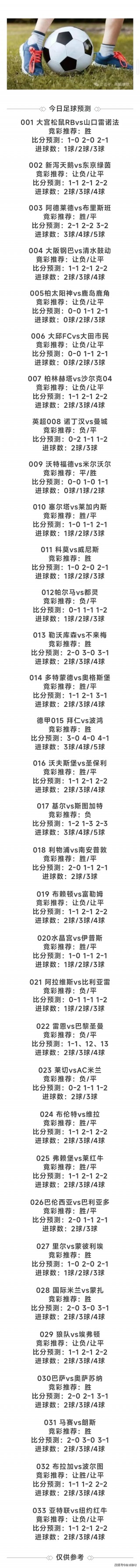 竞彩足球专家推荐预测(竞彩足球专家推荐预测唯彩网)