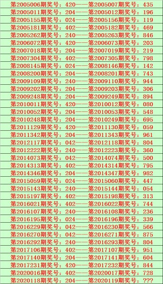 足球 *** 胆什么意思(足彩里面的胆有什么用)