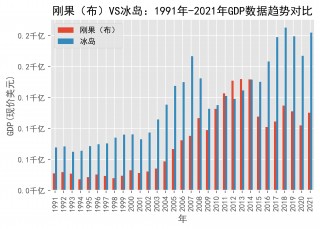 冰岛vs奥地利分析(冰岛vs英格兰比分预测)
