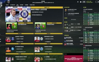 足球经理阵容(足球经理阵容选择球员排序怎么选)