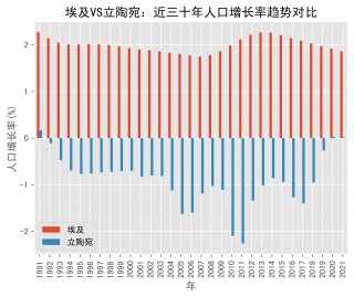 伊朗vs立陶宛分析(伊朗vs叙利亚在线直播)