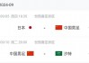日本足球直播(日本足球直播免费高清)