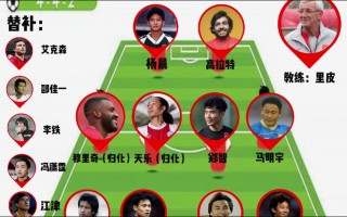 中国足球人口(中国足球人口注册人数)