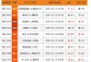 足球彩17032(足球 *** 500官网)