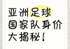 足球价格(班级买了篮球排球足球各一个其中足球价格)