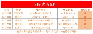 莱比锡vs沃尔夫结果(莱比锡vs沃尔夫斯堡比分结果)