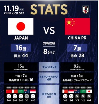 篮球日本vs香港(日本vs香港乒乓球)