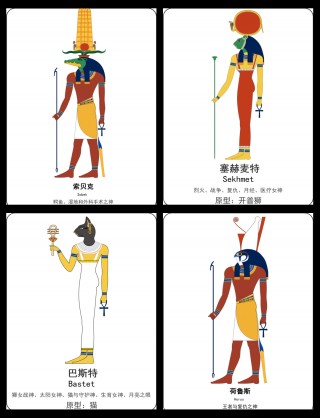 希腊vs埃及分析(希腊与埃及的地理位置)