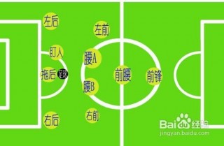 如何看足球盘和技巧(如何看足球盘和技巧以及案例分析)