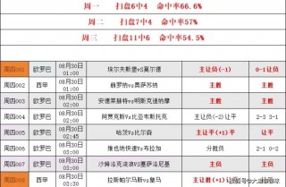 阿尔及利亚vs科特迪瓦比分(阿尔及利亚vs科特迪瓦比分预测)