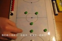 足球七人制阵型(足球七人制最强阵型)