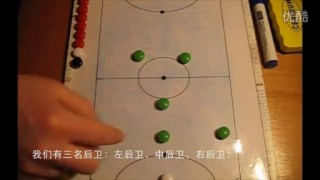 足球七人制阵型(足球七人制最强阵型)
